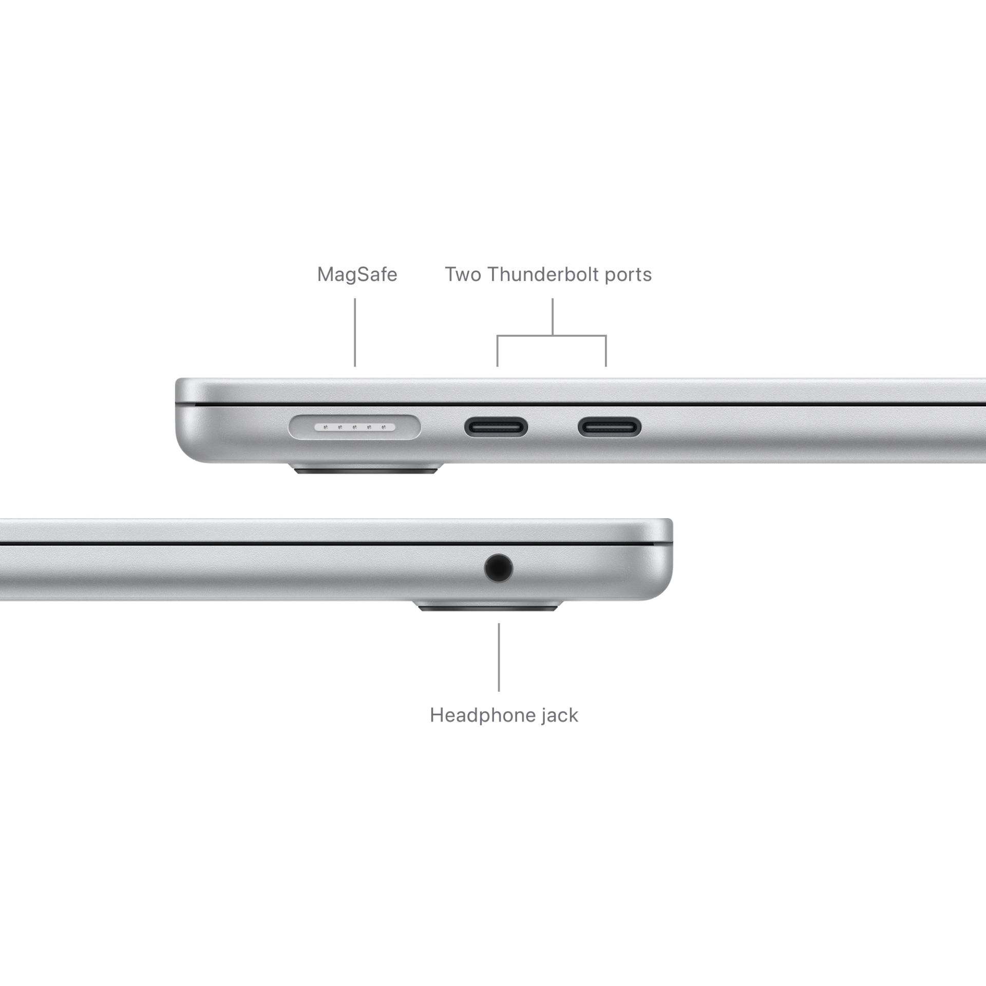 macbook 13 inches