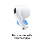 Picture of AirPods 5 with Wireless Charging Case